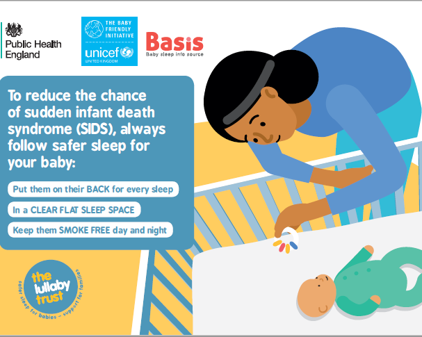 Safer Sleep Week 2019 Supporting safer Sleeping – starting the ...